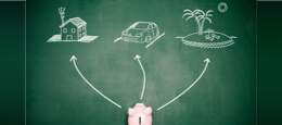 How to Set Goals for Your Money
